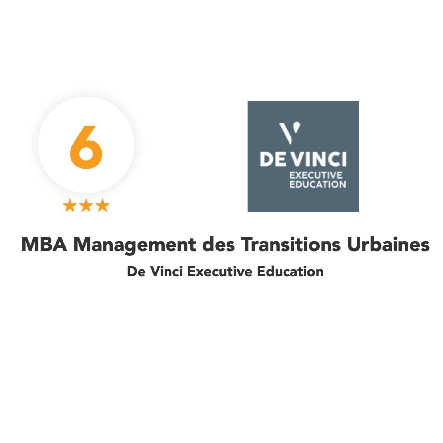 Article Le MBA Management des Transitions Urbaines en TOP 10 des Meilleurs Masters, Ms et MBA 2025