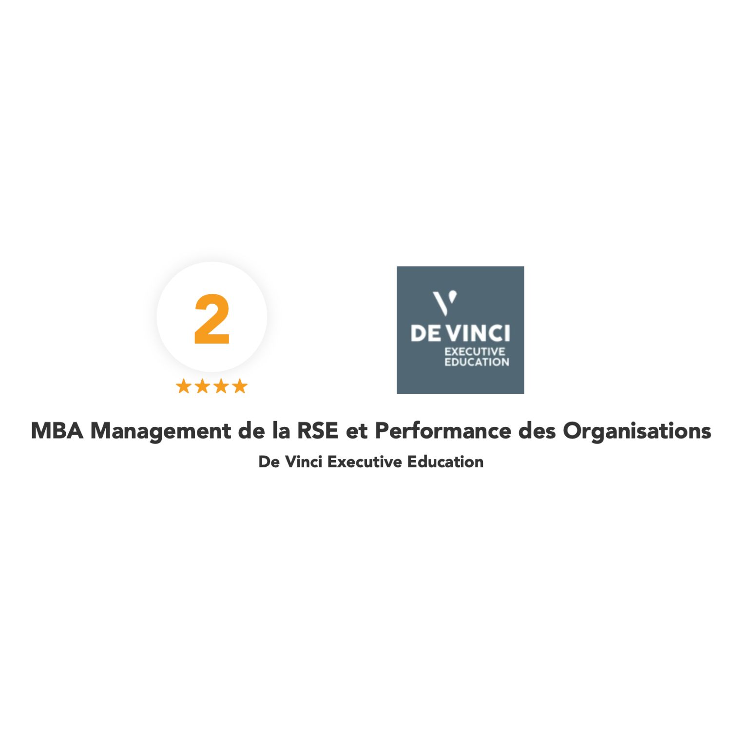 Article Le MBA Management de la RSE et Performance des Organisationsen TOP 10 des Meilleurs Masters, Ms et MBA 2025