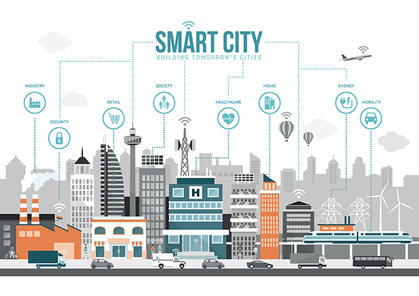 Article Quels sont les acteurs d’un projet de Smart City ?